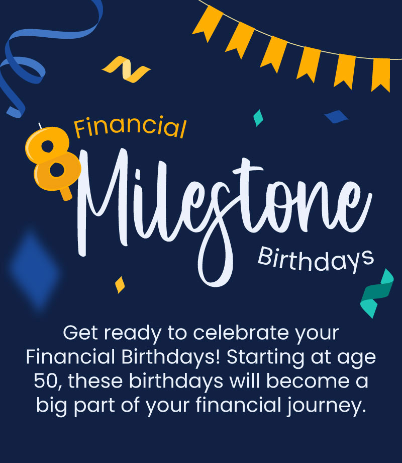 This infographic is composed of 9 images with accompanying text. The images are stacked vertically with the text surrounded by birthday-invitation themed backgrounds. The text at the very top reads 8 Financial Milestone Birthdays. The text underneath reads: Get ready to celebrate your Financial Birthdays! Starting at age 50, these birthdays will become a big part of your financial journey.