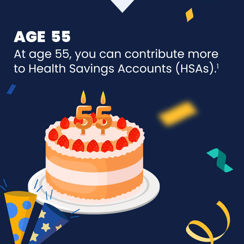 This image features a two-tiered strawberry shortcake with the number 55 as candles on top of the cake. The cake is surrounded by party hats and streamers. The text reads: Age 55: At age 55, you can contribute more to Health Savings Accounts (HSAs).