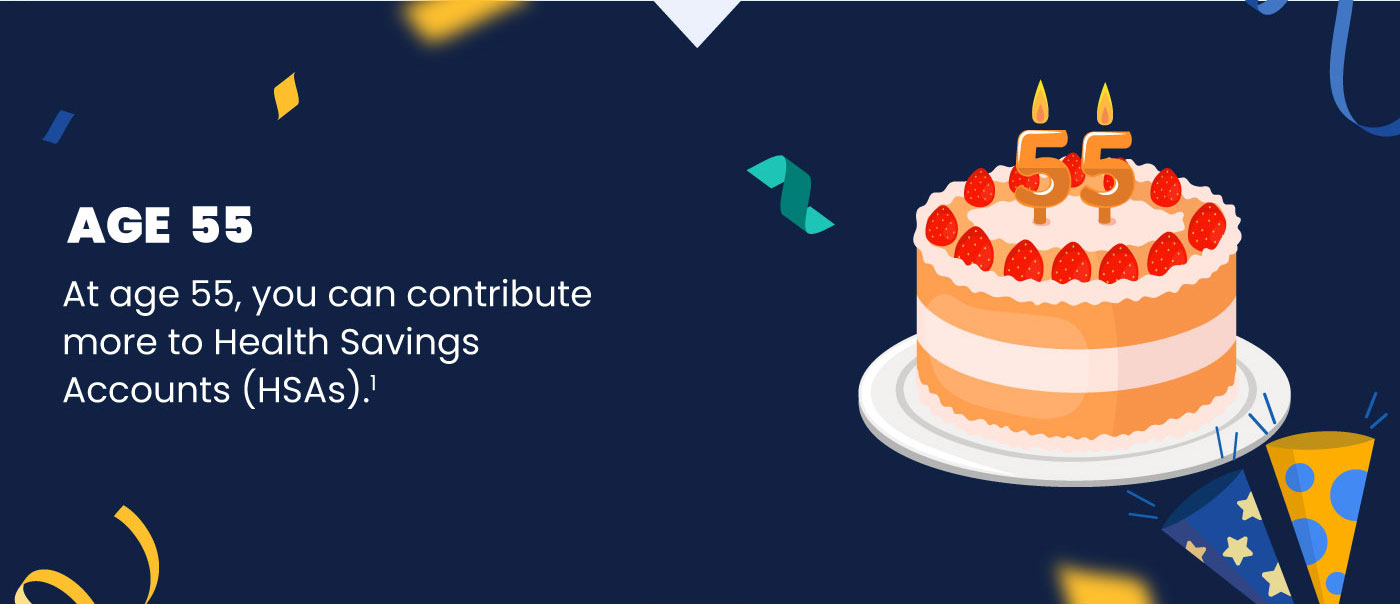 This image features a two-tiered strawberry shortcake with the number 55 as candles on top of the cake. The cake is surrounded by party hats and streamers. The text reads: Age 55: At age 55, you can contribute more to Health Savings Accounts (HSAs).