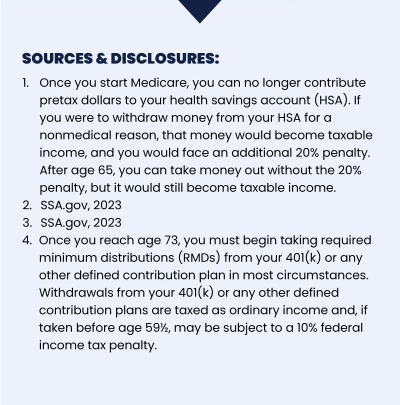 he final image slice is sources and disclosures for the infographic, and reads as follows: Sources: 1. Once you start Medicare, you can no longer contribute pretax dollars to your health savings account (HSA). If you were to withdraw money from your HSA for a nonmedical reason, that money would become taxable income, and you would face an additional 20% penalty. After age 65, you can take money out without the 20% penalty, but it would still become taxable income. 2. SSA.gov, 2023. 3. SSA.gov, 2023. 4. Once you reach age 73, you must begin taking required minimum distributions (RMDs) from your 401(k) or any other defined contribution plan in most circumstances. Withdrawals from your 401(k) or any other defined contribution plans are taxed as ordinary income and, if taken before age 59 and a half, may be subject to a 10% federal income tax penalty.