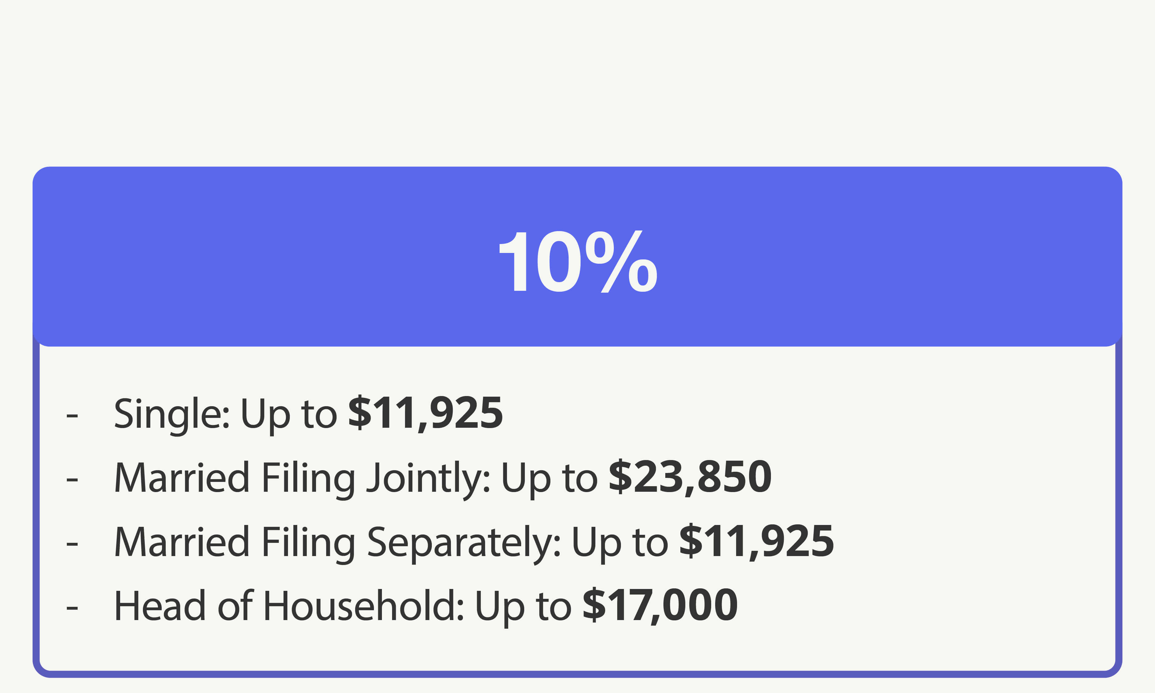 10% Bracket—Single: Up to $11,600 Married Filing Jointly: Up to $23,200 Married Filing Separately: Up to $11,600 Head of Household: Up to $16,550