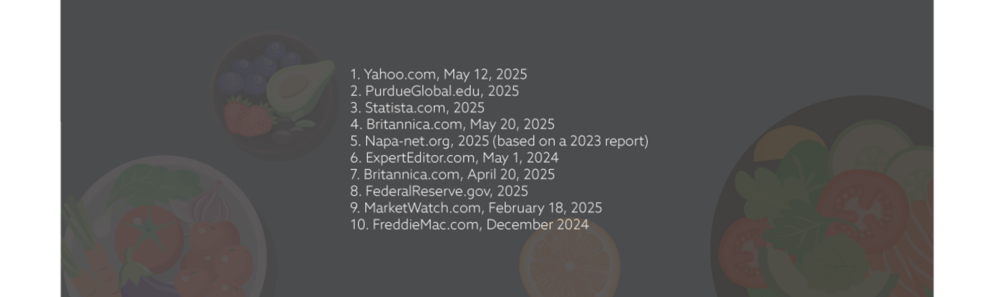Sources: 1. Yahoo.com, May 12, 2025 2. PurdueGlobal.edu, 2025 3. Statista.com, 2025 4. Britannica.com, May 20, 2025 5. Napa-net.org, 2025 (based on a 2023 report) 6. ExpertEditor.com, May 1, 2024 7. Britannica.com, April 20, 2025 8. FederalReserve.gov, 2025 9. MarketWatch.com, February 18, 2025 10. FreddieMac.com, December 2024