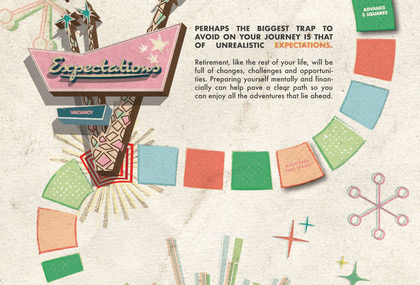 The multi-colored tiles continue to march down towards the end of the boardgame. A retro sign with stylized palm trees reads: Expectations. A small sign that reads, “Vacancy” is just below this word. Between the sign and the tiles are words that read: Perhaps the biggest trap to avoid on your journey is that of unrealistic expectations. Retirement, like the rest of your life, will be full of changes, challenges and opportunities. Preparing yourself mentally and financially can help pave a clear path so you can enjoy all the adventures that lie ahead.