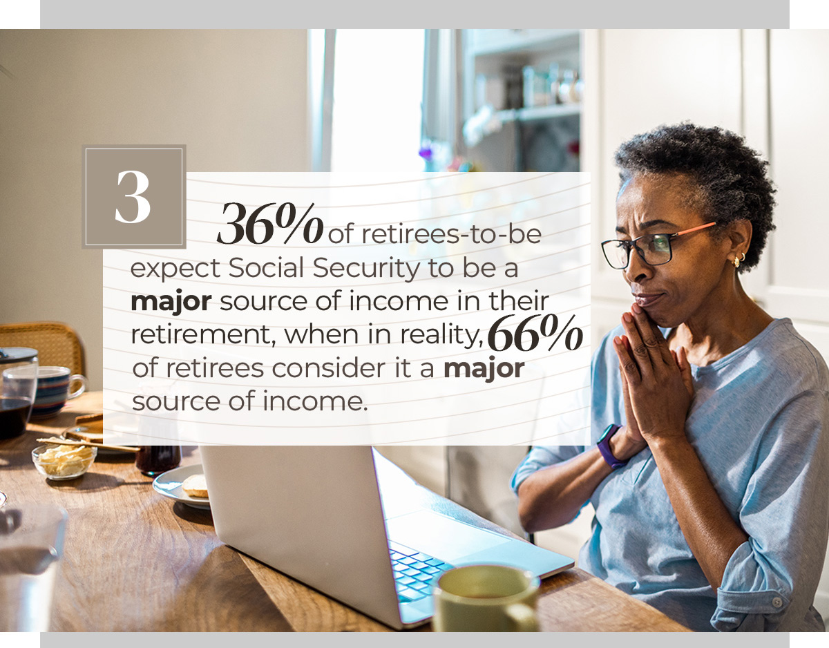 86 percent of retirees-to-be expect social security to be a significant factor in their retirement, when in reality 94 percent of retirees find it their most important source of income. An informally-dressed bespectacled woman sits at a breakfast table with her clasped hands resting at her chin, reading her steel-colored laptop.
