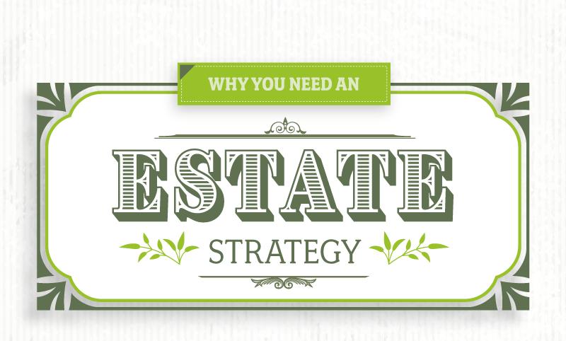 This is an Estate Strategy educational infographic with five numbered sections on a green background.