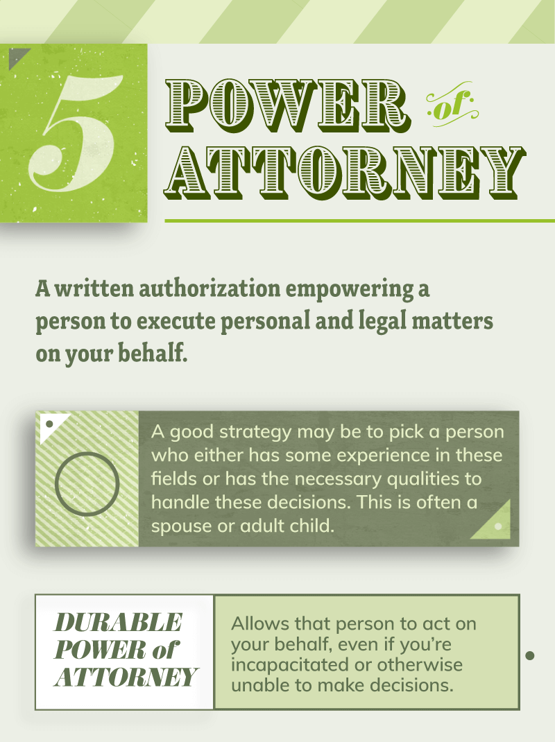 Section five explains Power of Attorney, specifically durable power of attorney documents. These function as a written authorization empowering a person to execute personal and legal matters on your behalf. A good strategy may be to pick a person who either has some experience in these fields or has the necessary qualities to handle these decisions. This is often a spouse or adult child.